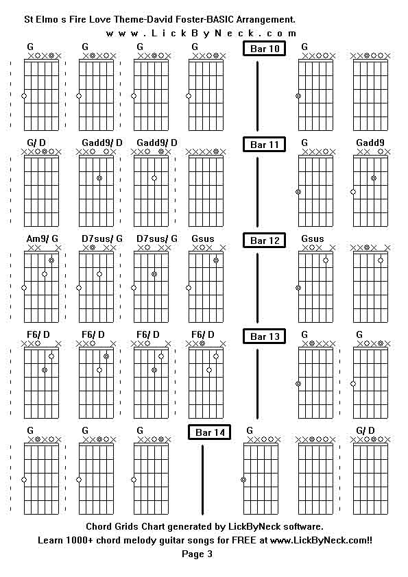 Chord Grids Chart of chord melody fingerstyle guitar song-St Elmo s Fire Love Theme-David Foster-BASIC Arrangement,generated by LickByNeck software.